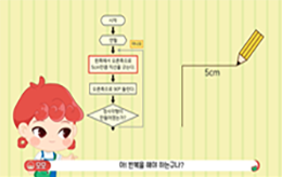 사람처럼 판단한다고? - 알고리즘과 패턴 인식